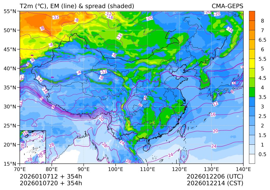 01/07 20时 +354小时