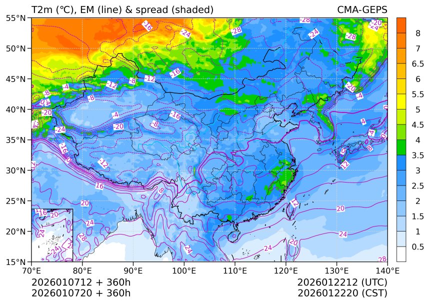 01/07 20时 +360小时