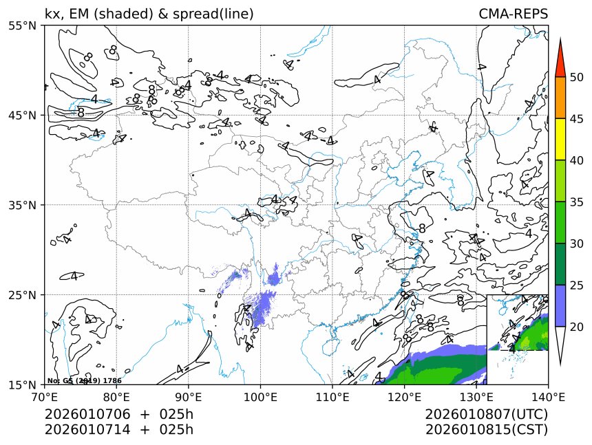01/07 14时 +025小时