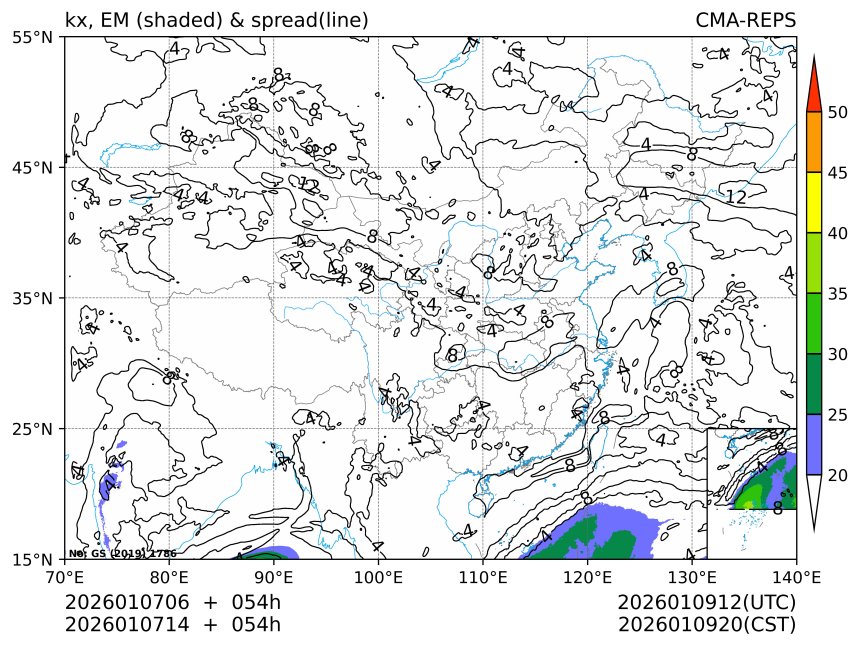 01/07 14时 +054小时