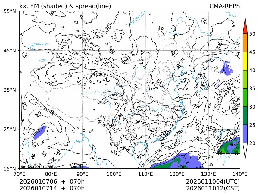 01/07 14时 +070小时