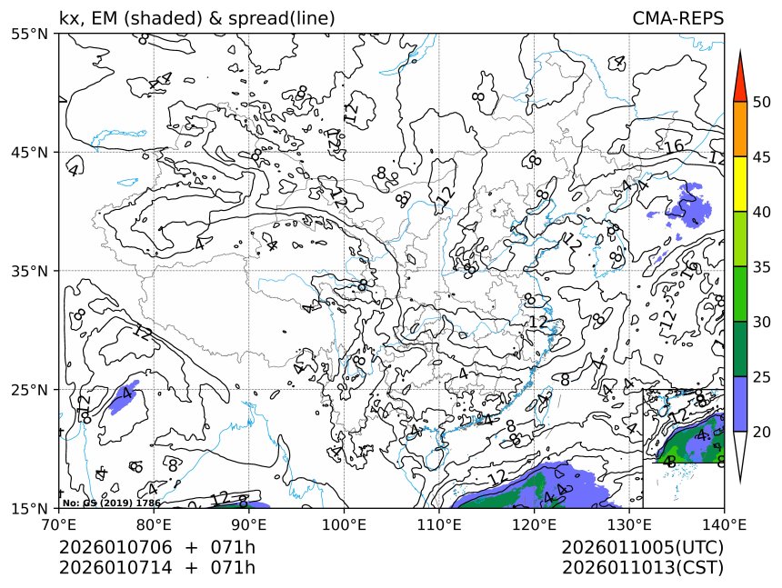 01/07 14时 +071小时