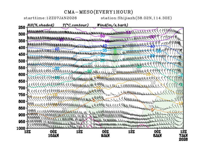 01/07 20时 +072小时