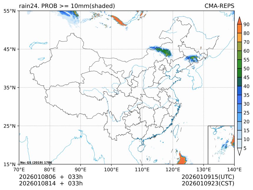 01/08 14时 +033小时