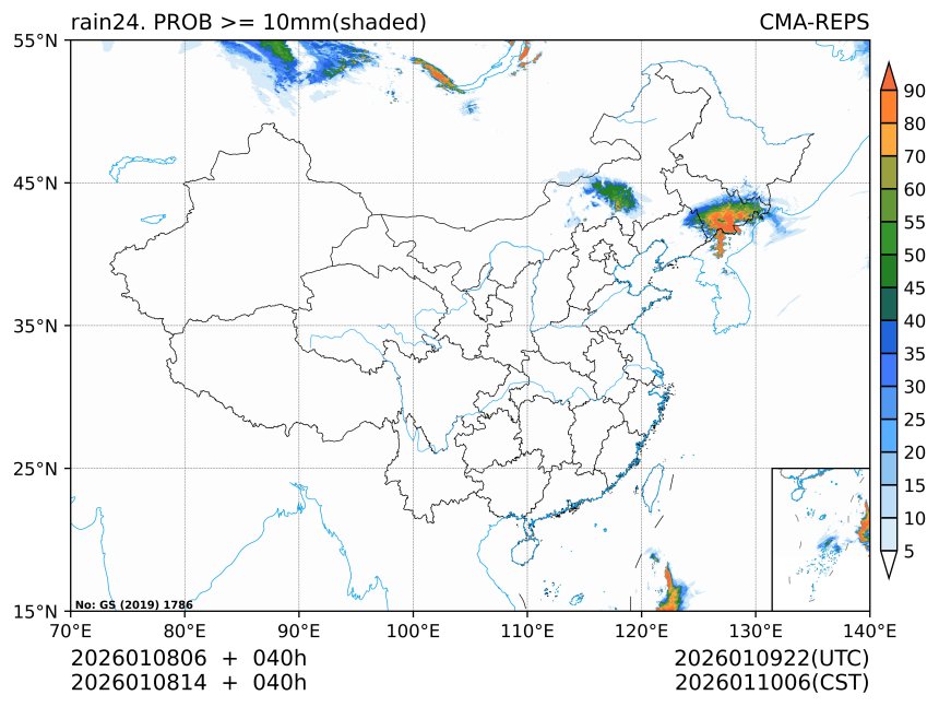 01/08 14时 +040小时