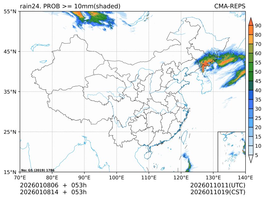 01/08 14时 +053小时