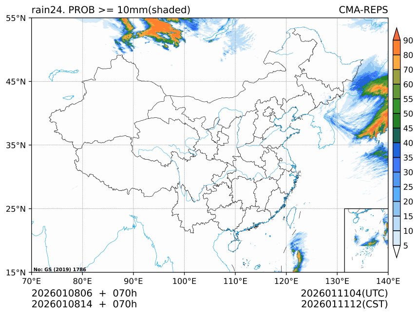 01/08 14时 +070小时