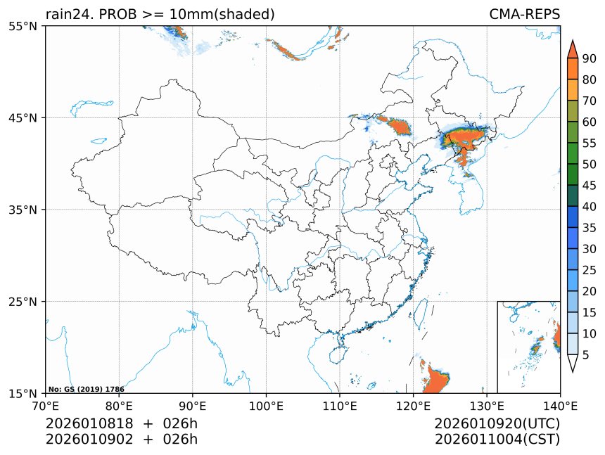 01/09 02时 +026小时