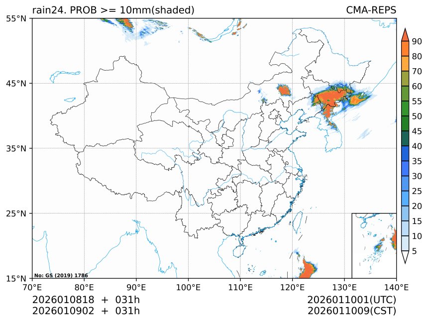01/09 02时 +031小时