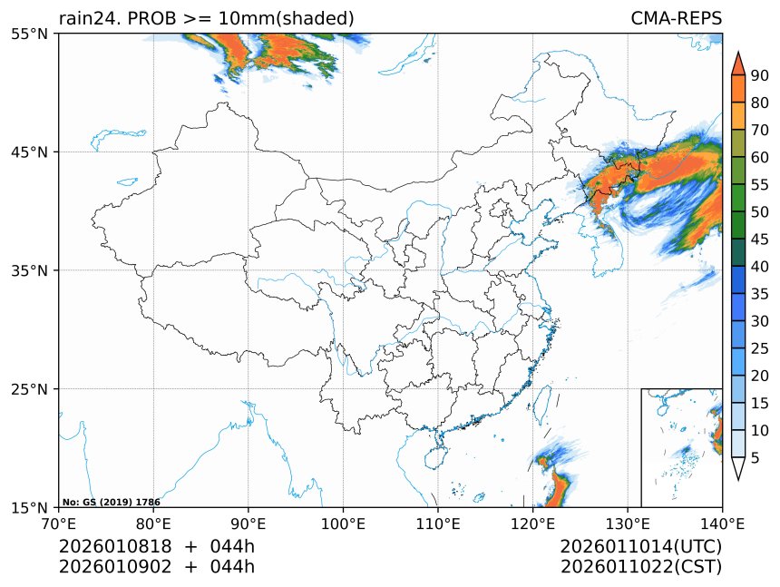 01/09 02时 +044小时