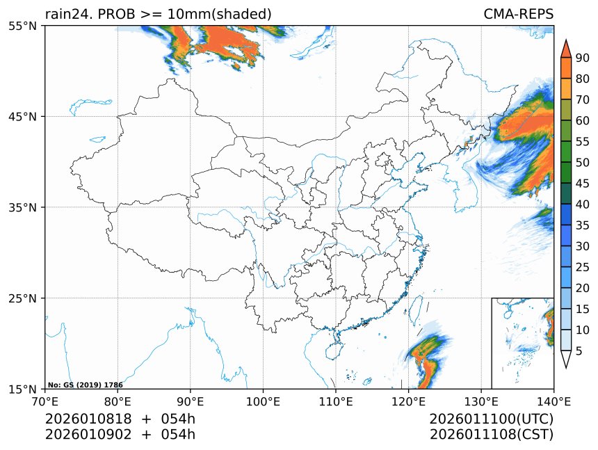 01/09 02时 +054小时