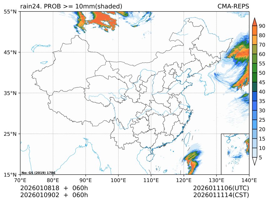 01/09 02时 +060小时
