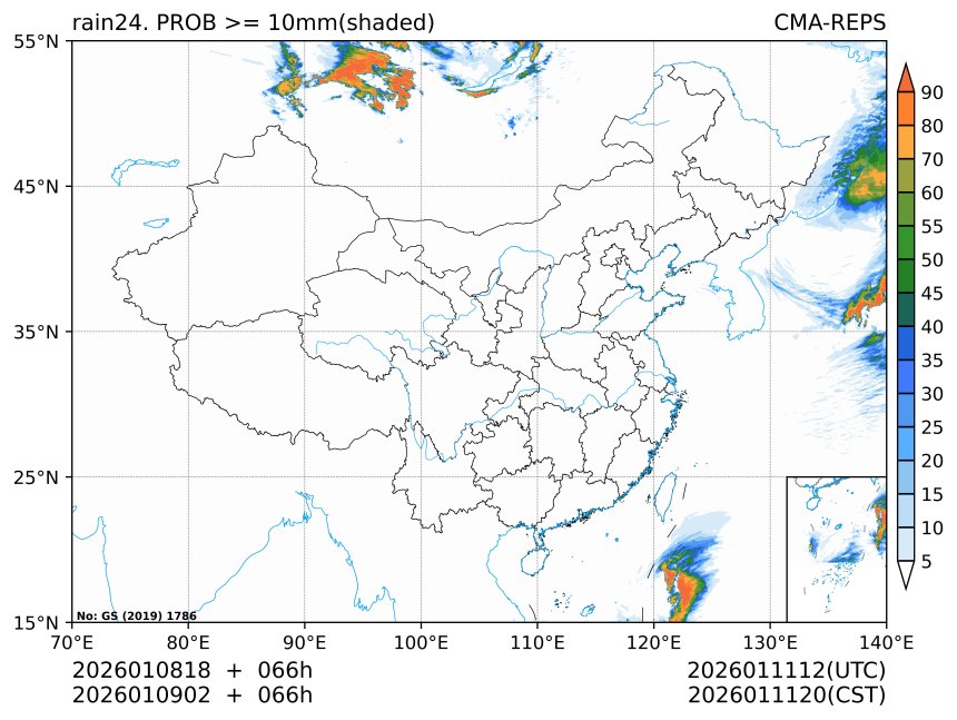 01/09 02时 +066小时