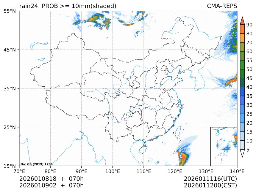 01/09 02时 +070小时