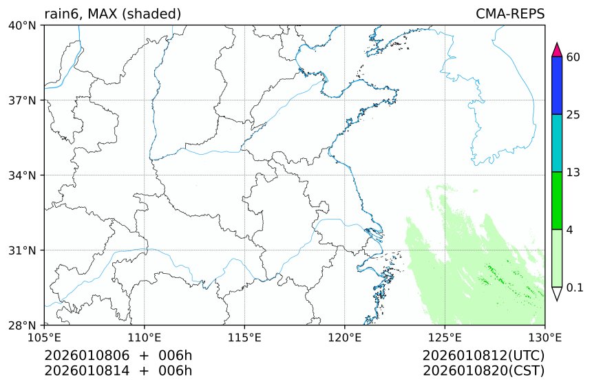 01/08 06时 +006小时
