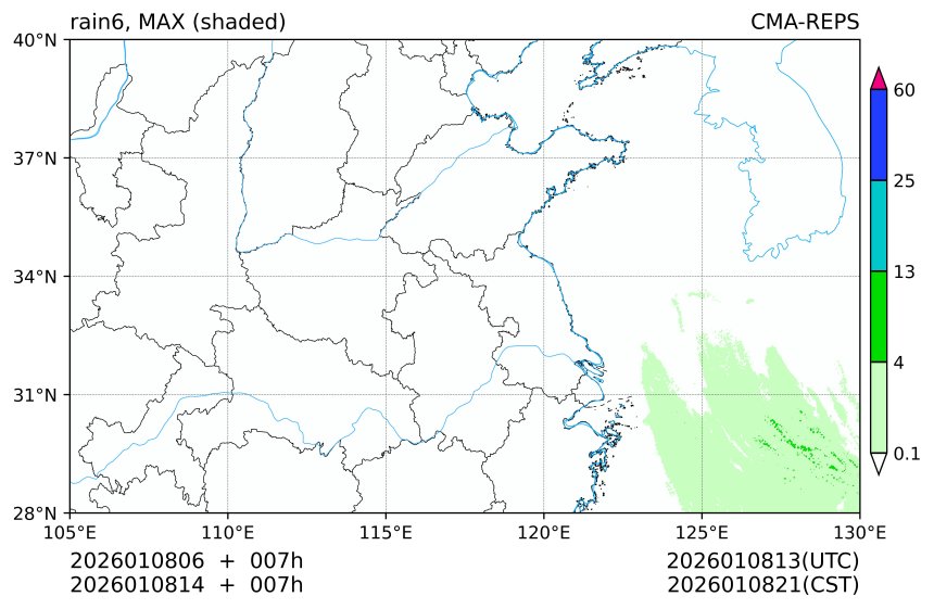 01/08 06时 +007小时