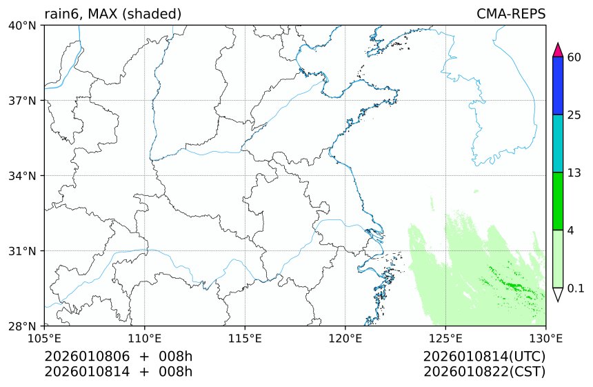 01/08 06时 +008小时