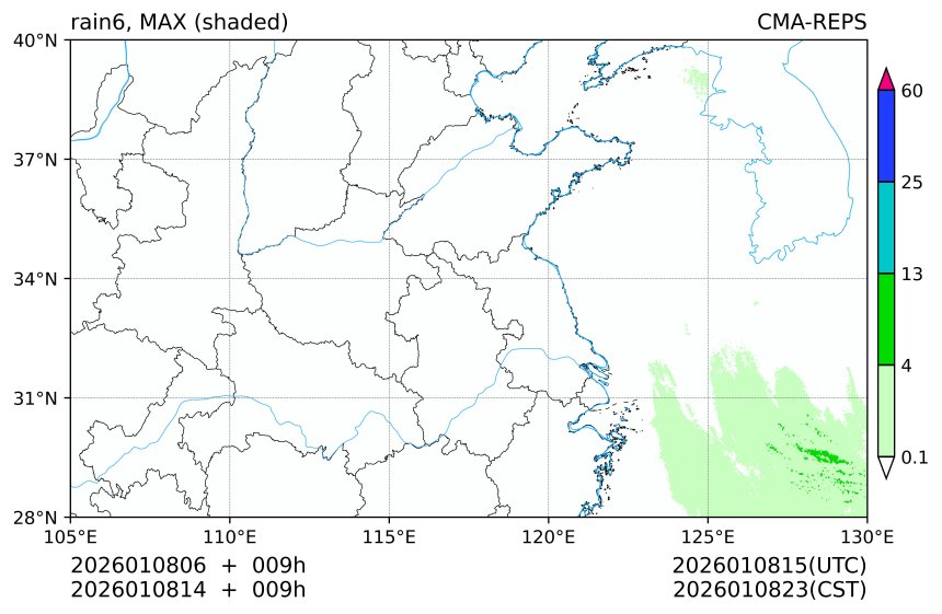 01/08 06时 +009小时