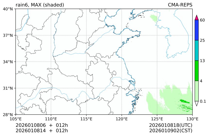 01/08 06时 +012小时