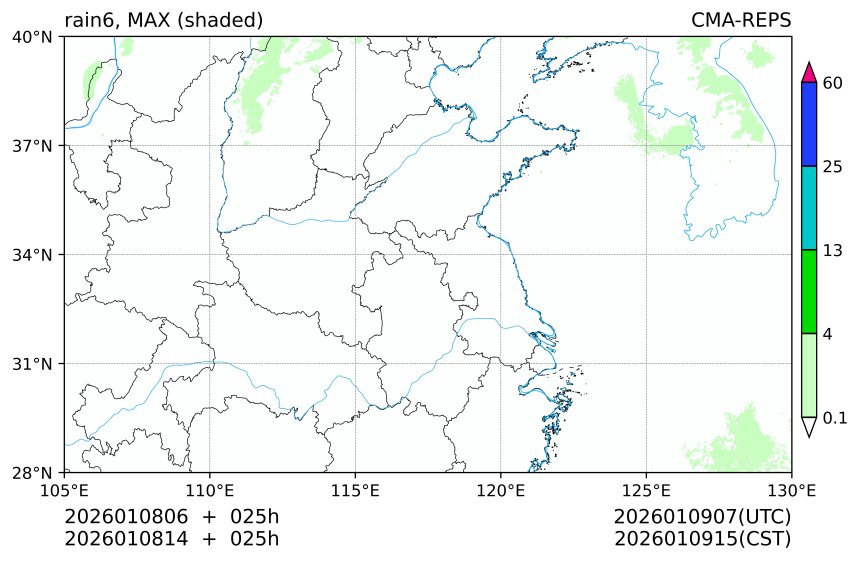 01/08 06时 +025小时
