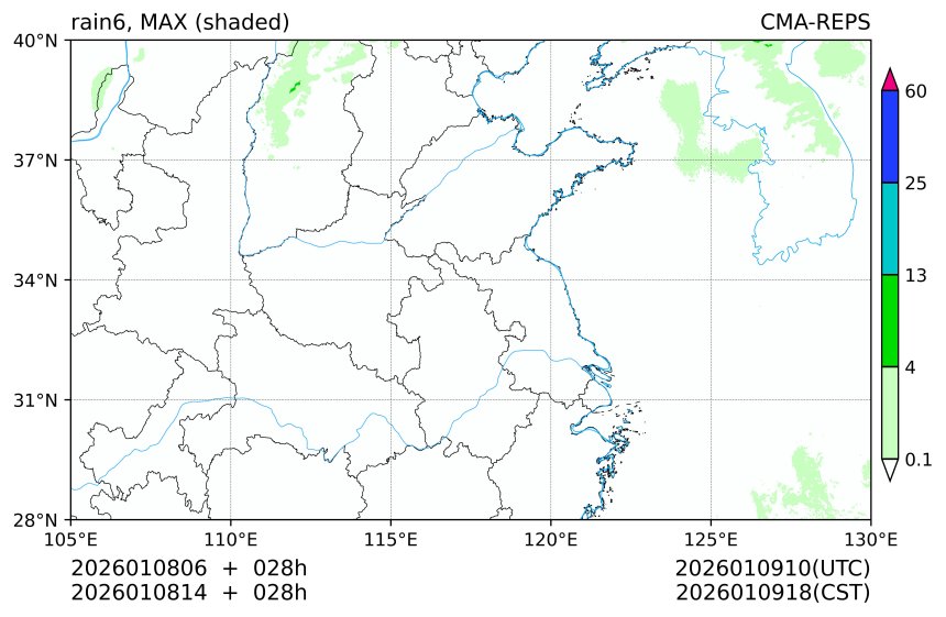 01/08 06时 +028小时