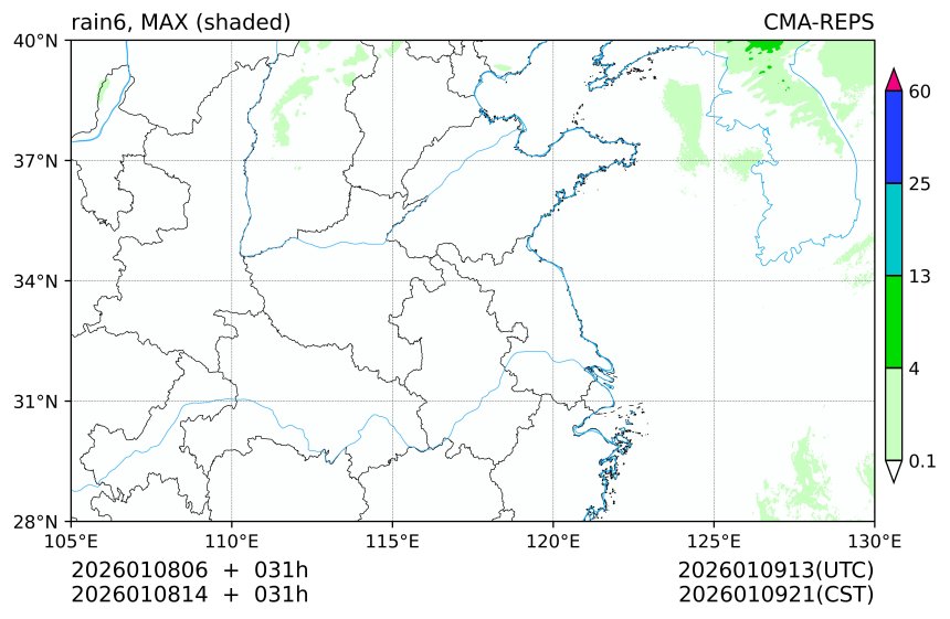 01/08 06时 +031小时