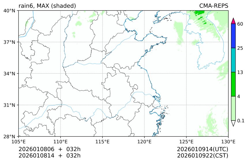 01/08 06时 +032小时