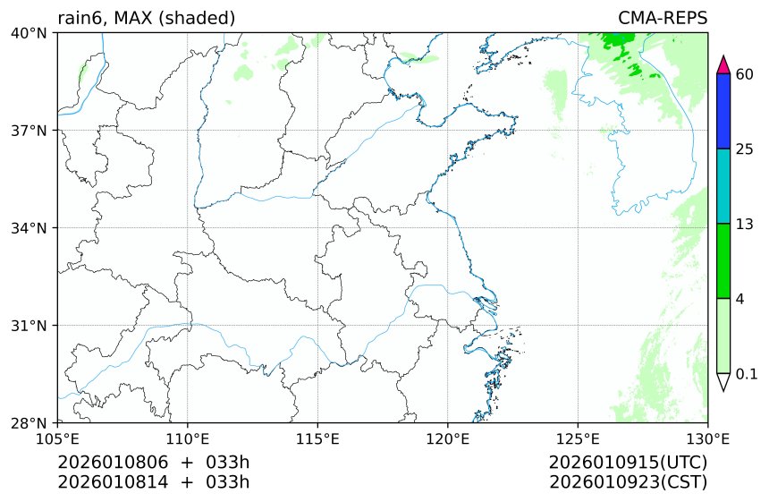 01/08 06时 +033小时