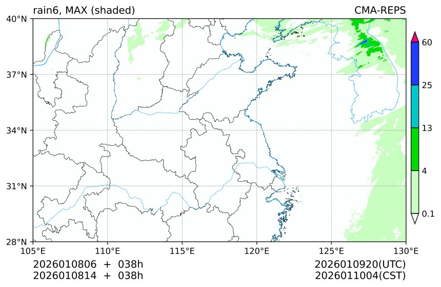 01/08 06时 +038小时