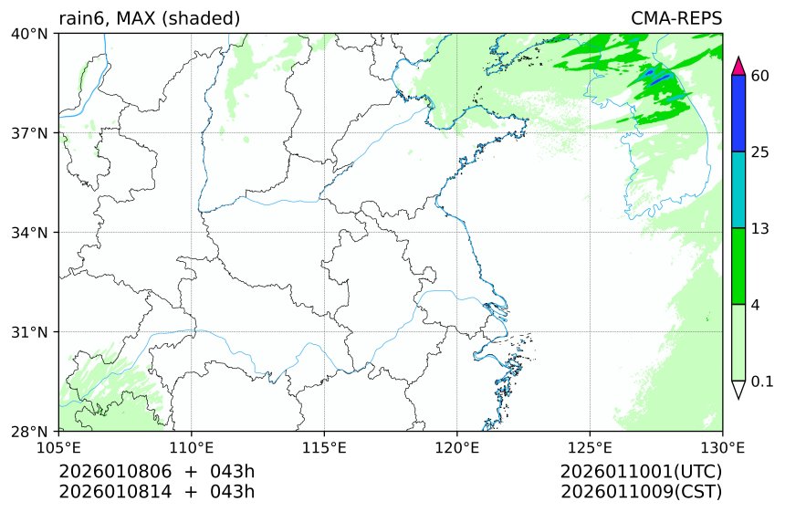 01/08 06时 +043小时