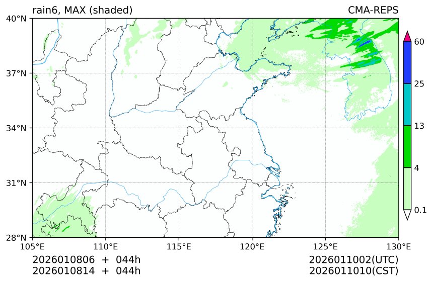 01/08 06时 +044小时