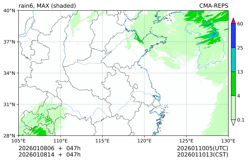 01/08 06时 +047小时