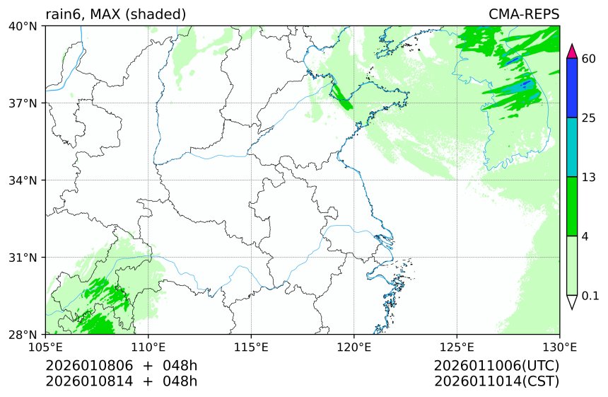 01/08 06时 +048小时
