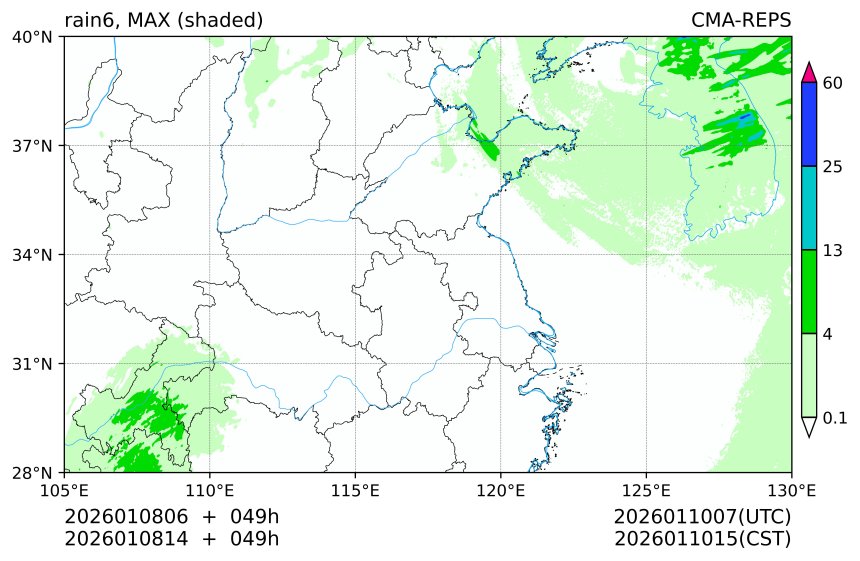 01/08 06时 +049小时