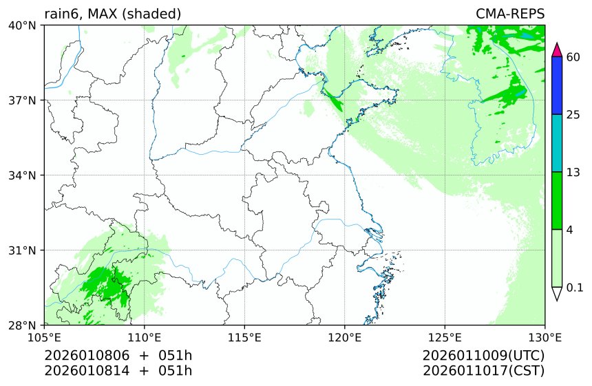01/08 06时 +051小时