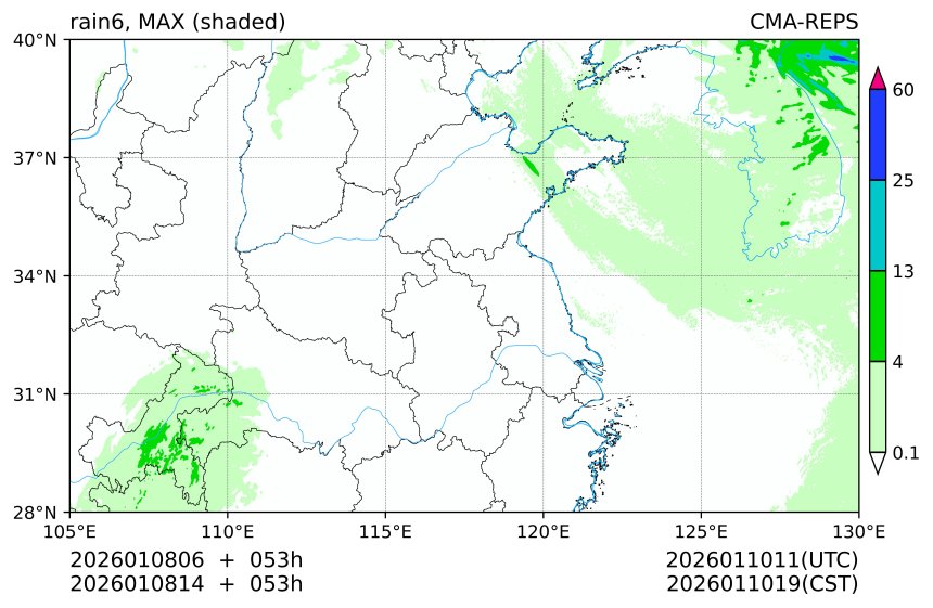 01/08 06时 +053小时