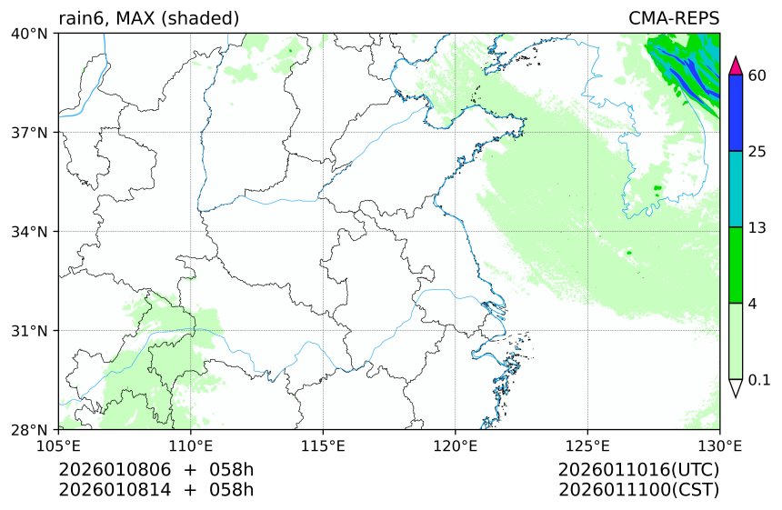 01/08 06时 +058小时