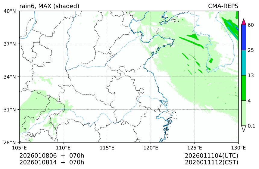01/08 06时 +070小时