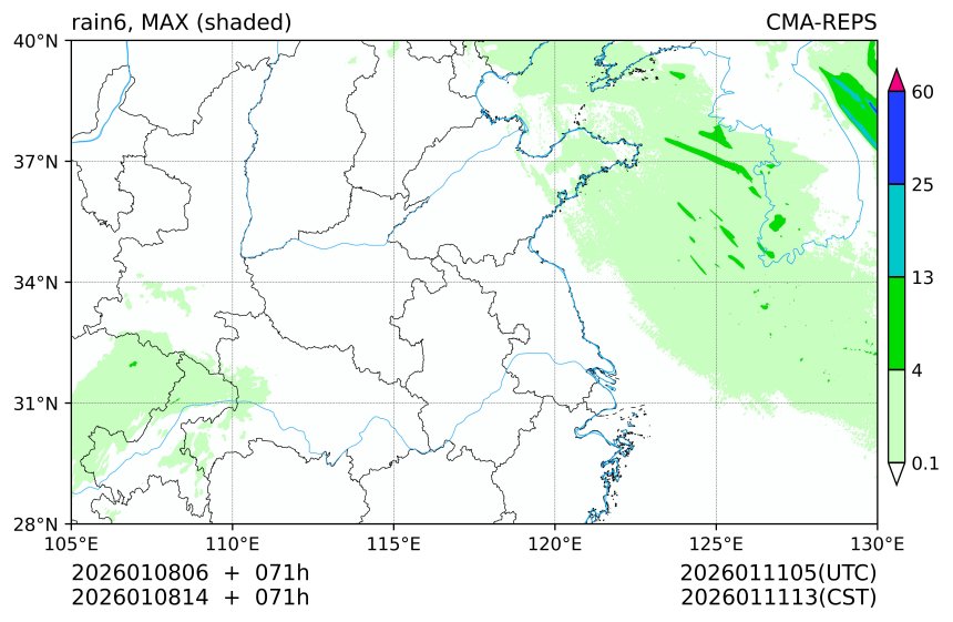 01/08 06时 +071小时