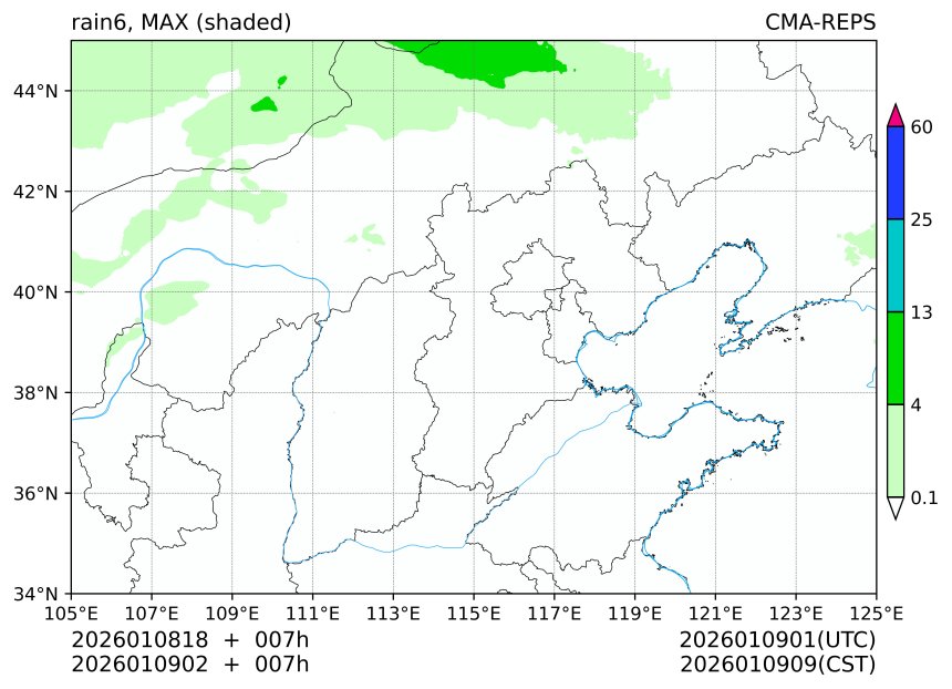 01/08 18时 +007小时