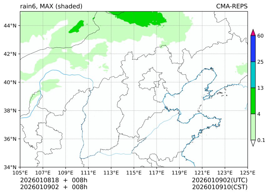 01/08 18时 +008小时