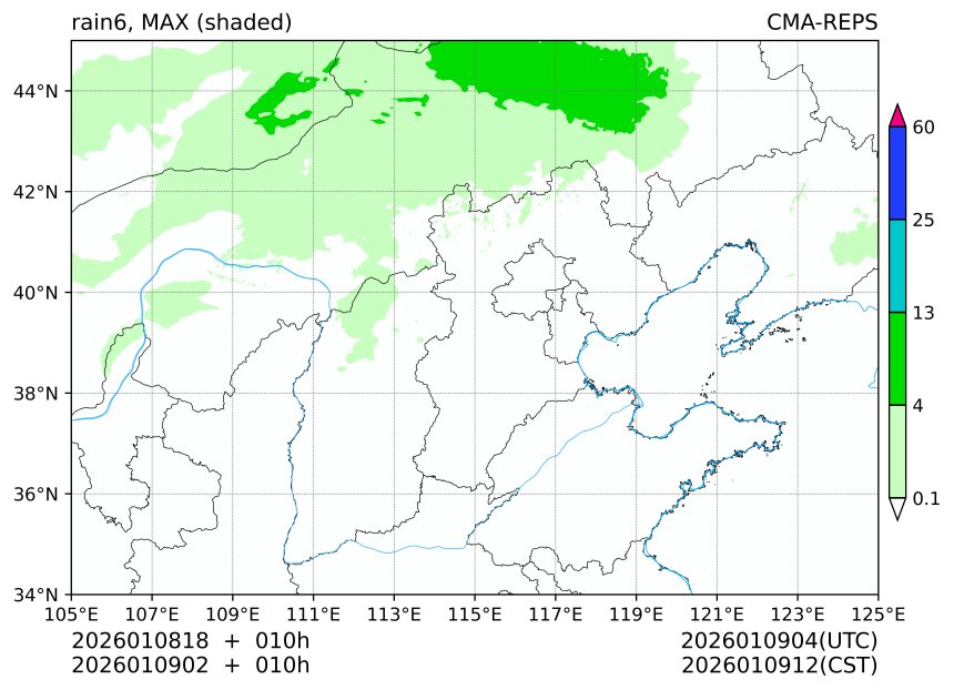 01/08 18时 +010小时