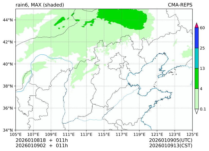 01/08 18时 +011小时
