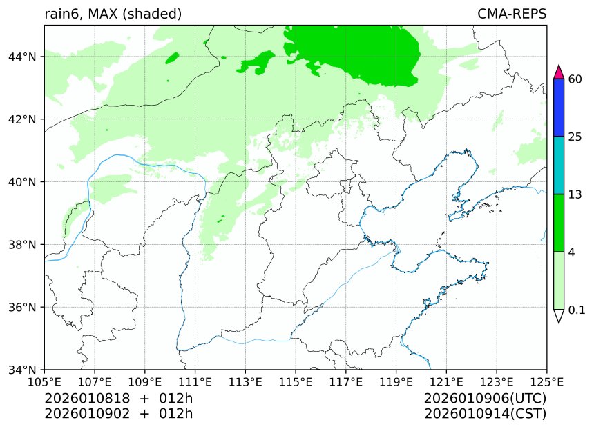 01/08 18时 +012小时