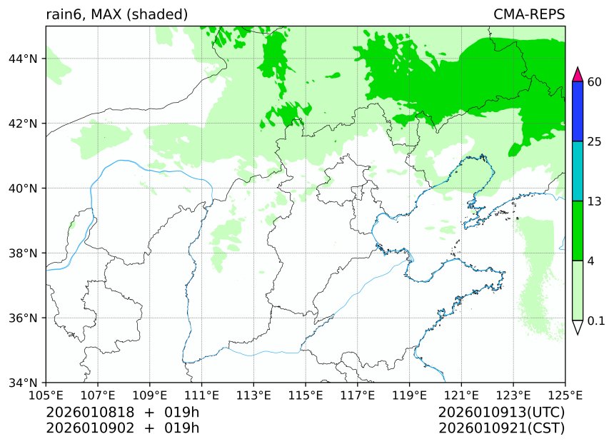 01/08 18时 +019小时