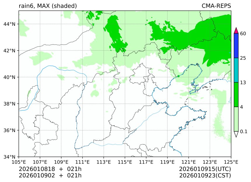 01/08 18时 +021小时