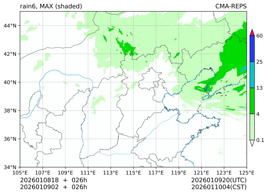 01/08 18时 +026小时