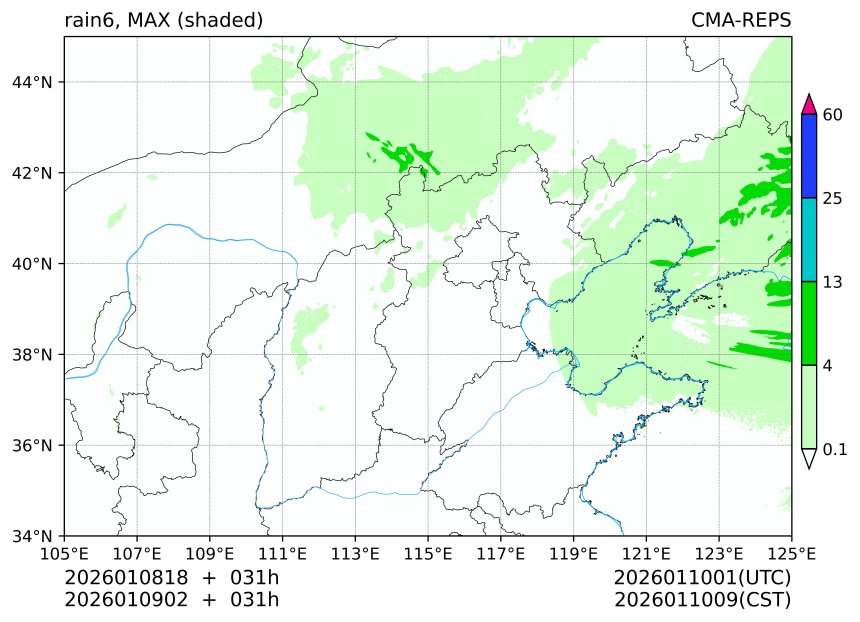 01/08 18时 +031小时