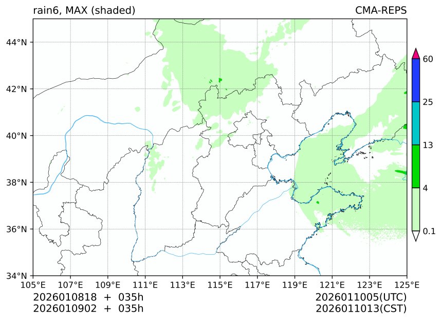 01/08 18时 +035小时