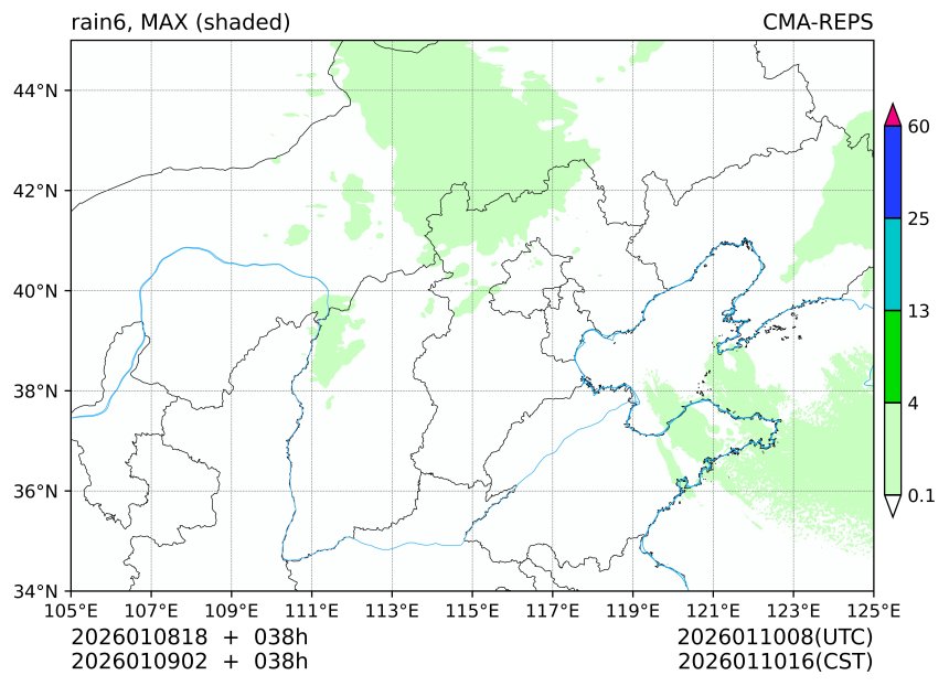 01/08 18时 +038小时